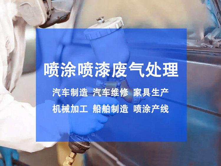 涂装VOCs废气处理方案